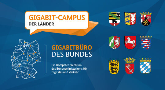 Gigabit-Campus der Länder
